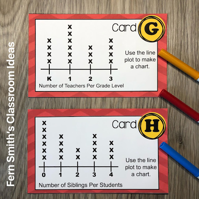 Click Here to Download This Third Grade Math Use and Make Line Plots Task Cards Resource For Your 3rd Grade Math Center Today!