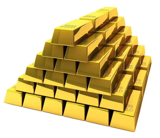Using Gold Retirement Funds to Diversify For Financial Security
