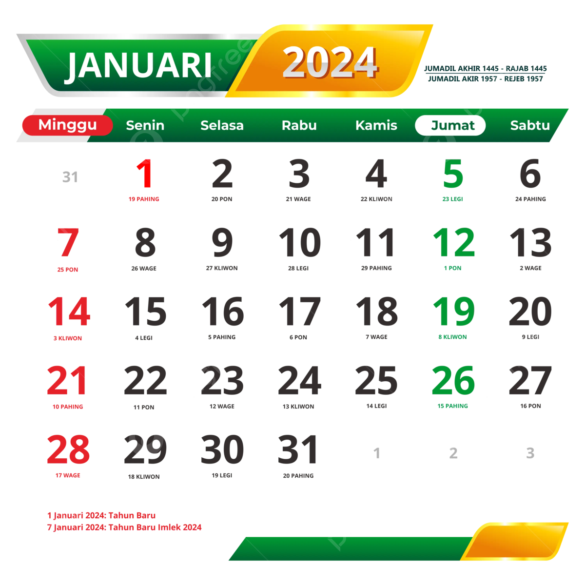 Kalender Jawa Januari 2024 lengkap dengan Pasaran