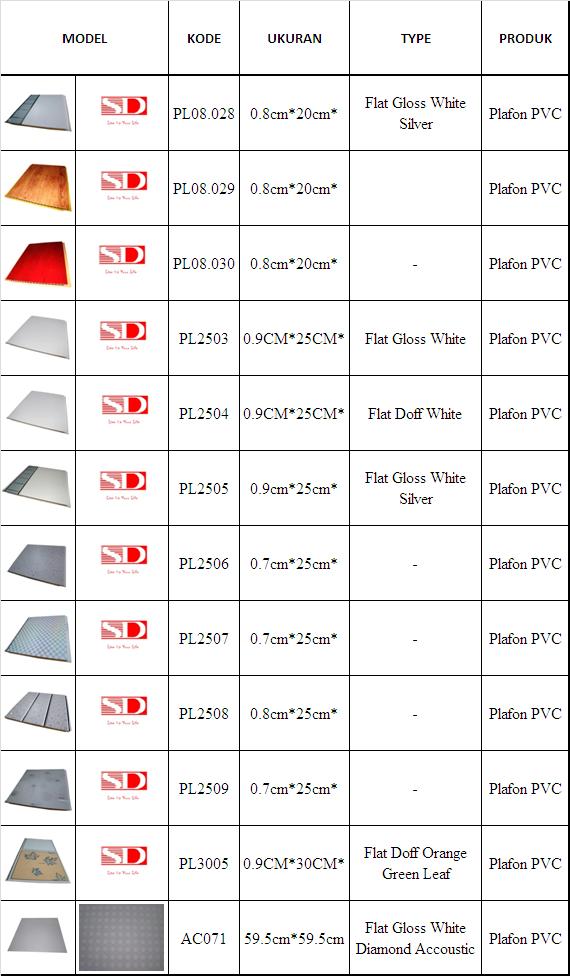 SHUNDA PLAFON  PVC  Produk Plafon  PVC 