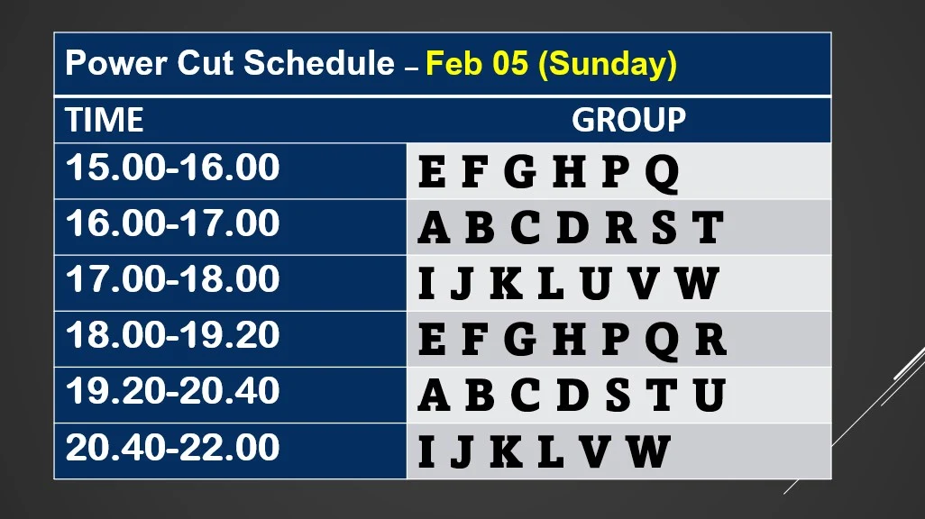 power-cut-feb-5-6