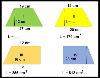 Soal Bangun Datar Trapesium yaitu mencari luas dan keliling trapesium Soal Bangun Datar Trapesium plus Kunci Jawaban 