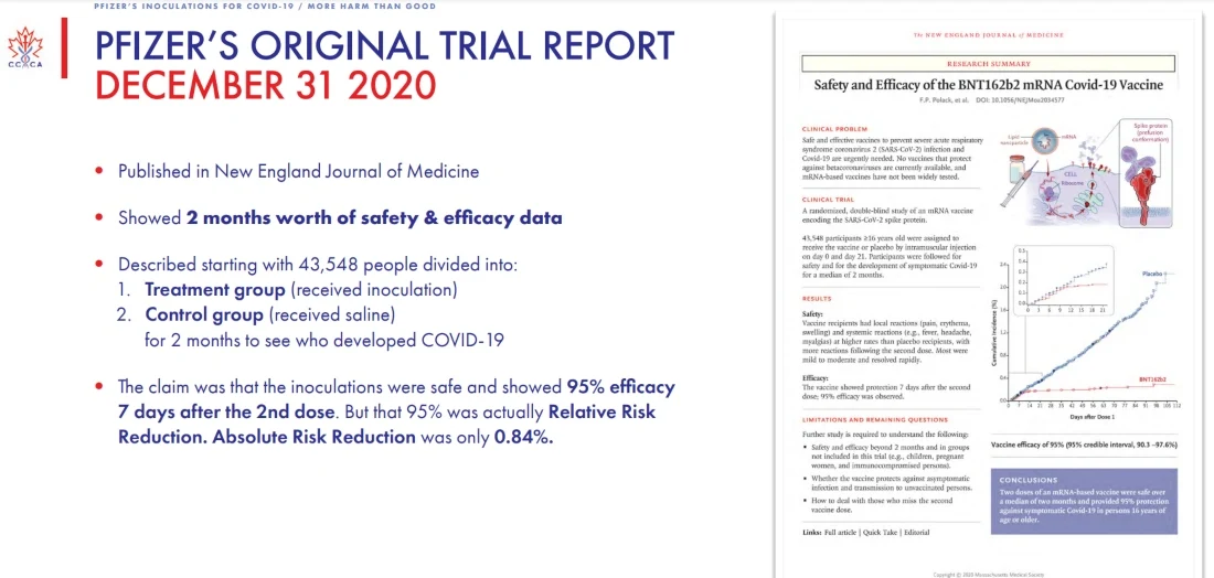 Stunning video by Canadian doctors shows how Pfizer committed massive fraud during COVID-19 vaccine trials