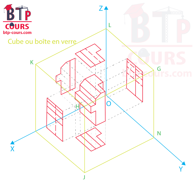 dessin technique 