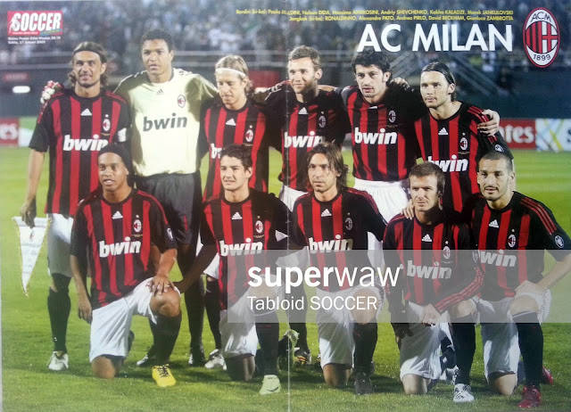 Team Squad AC Milan 2008