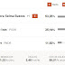 07/10 - 19:03h - O resultado das eleições 2012 na Cidade de Goiás