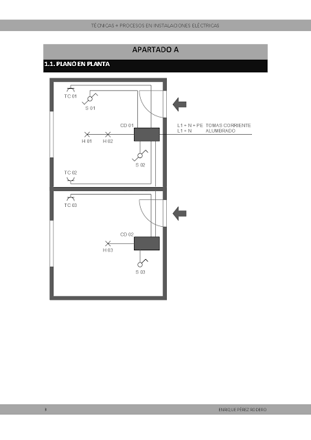 Dos lámparas en paralelo conmutadas + dos TC + lámpara con interruptor | Medidas básicas | Práctica Electricidad 03