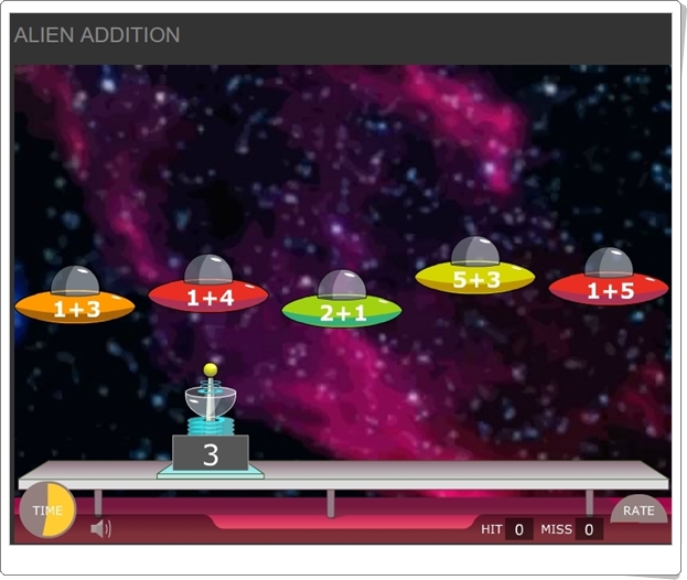 ALIEN ADDITION (Juego de sumas mentales de Primaria)