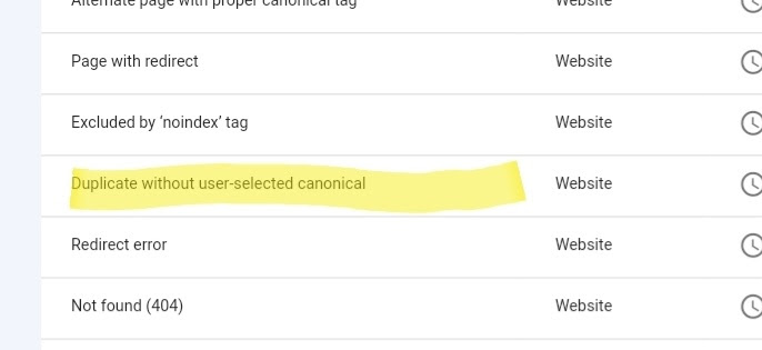 Cara FIX Duplicate without user-selected canonical Blogspot