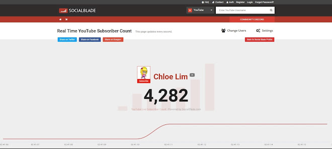 4282 subscribers - Real Time YouTube Subscriber Count