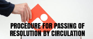 Procedure-Passing-Resolution-by-Circulation