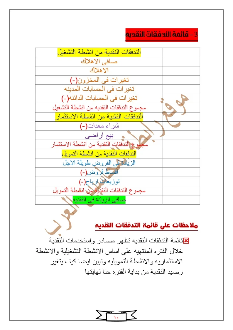 قائمة التدفقات النقدية