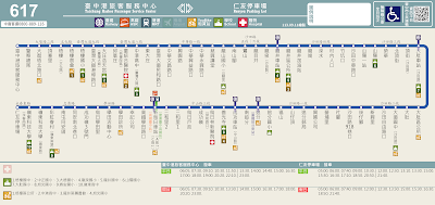 617路　仁友停車場－新烏日車站－臺中港旅客服務中心