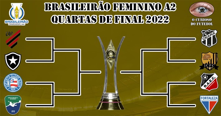 Brasileiro Feminino A2 2022 :: Brasileiro Feminino A2 Brasil Futebol  [Profissional] :: Feminino A2 2022 :: Fase Final 