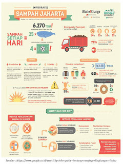 kunci kelas 6 tema 8 subtema 2 pembelajaran 3 halaman 74