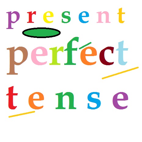 Present Perfect Tense, Pengertian, Rumus & Contoh