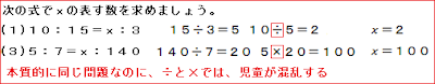 草加寺子屋の問題と解答 次の式でｘの表す数を求めましょう