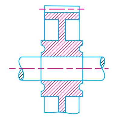 Factors to be Considered while Designing Machine Parts to Avoid Fatigue Failure