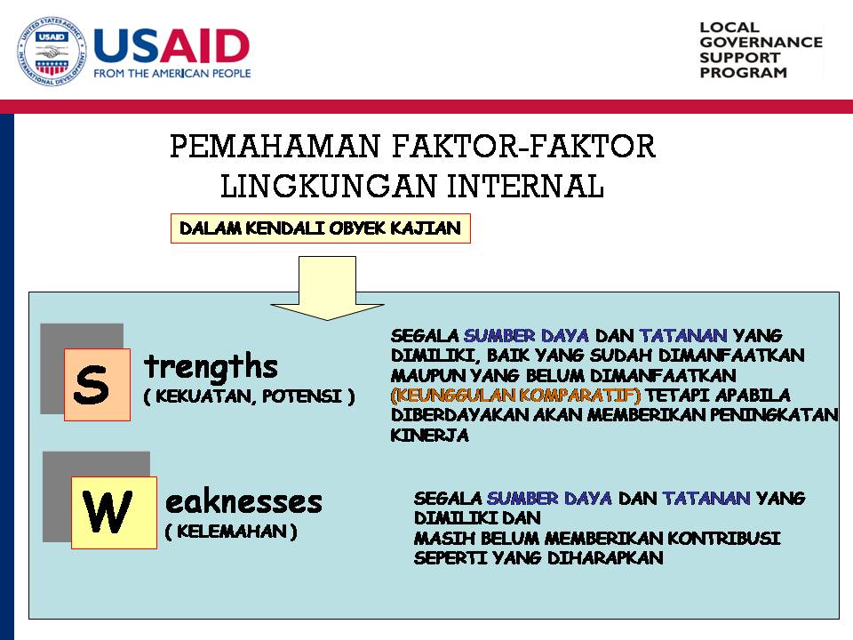 Contoh Identifikasi Skripsi - Contoh Z