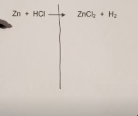 balancing chemical equations