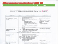 Exemple De Livret 2 Vae Ibode Rempli