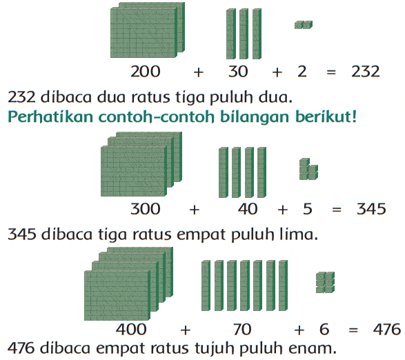 Nilai Tempat Bilangan