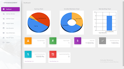 Gym Management System Admin Dashboard