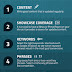 Top 10 Tips Seo Online In year 2013