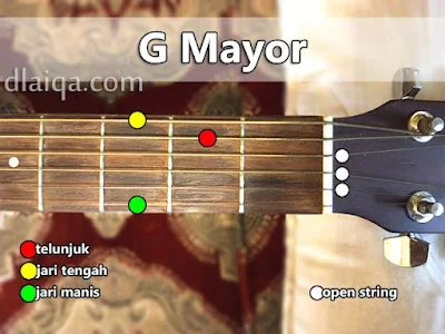 chord G Mayor