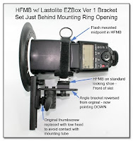 HFMB w/ Lastolite EZBox Ver 1 Bracket - Set Just Behind Mounting Ring Opening