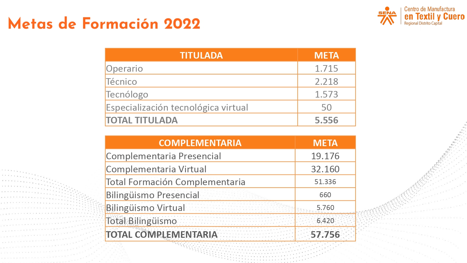 PRESENTACION8