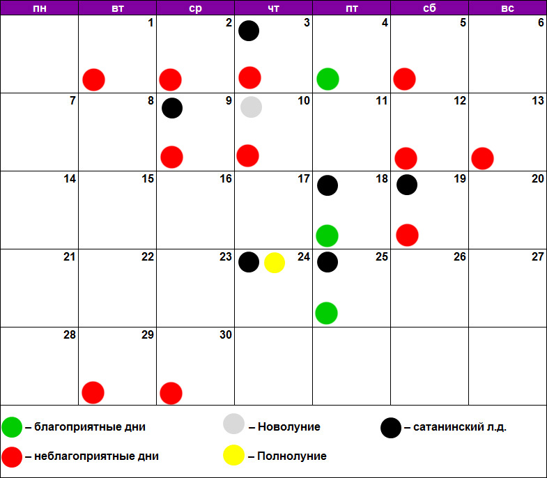 Лунный календарь маникюра и педикюра июнь 2021