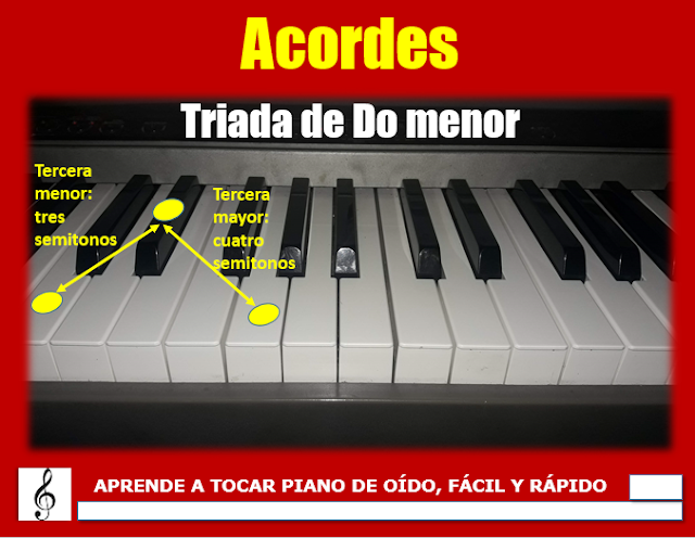 http://aprendepianofacilyrapido.blogspot.com