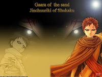 Gaara Shinobi Sunagakure