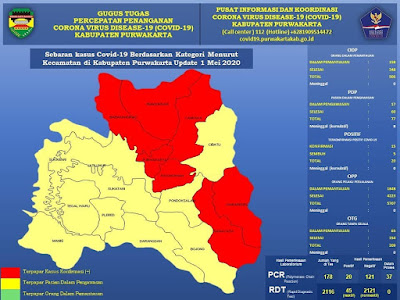 Update Covid-19, ODP 158, PDP 17 dan Positif 15 di Purwakarta