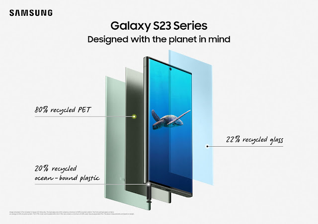 Samsung Galaxy S23 Series