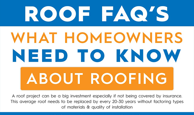 What Homeowners Need To Know About Roofing 