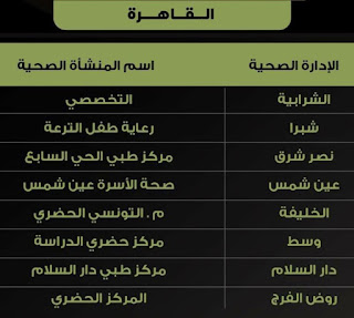 اماكن استخراج الشهادات الصحية للزواج عند المأذون الشرعي , مأذون القاهرة , مأذون الجيزة , ماذون الدقي . ماذون فيصل , ماذون المهندسين , ماذون العجوزة , مأذون حدائق الاهرام , مأذون حدائق اكتوبر , ماذون الشيخ زايد , ماذون اكتوبر , مأذون دريم لاند , مأذون سيتي , مأذون المريوطية , ماذون المنصورية , مأذون الطالبية , مأذون الطوابق . مأذون كعابيش