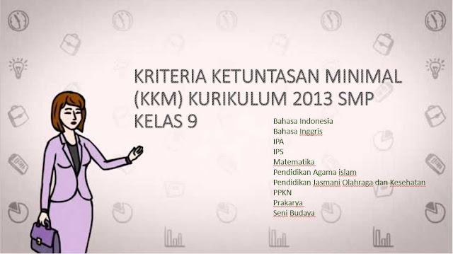 Kriteria Ketuntasan Minimal (KKM) K13 SMP/MTs Kelas 9 (Semua Pelajaran)