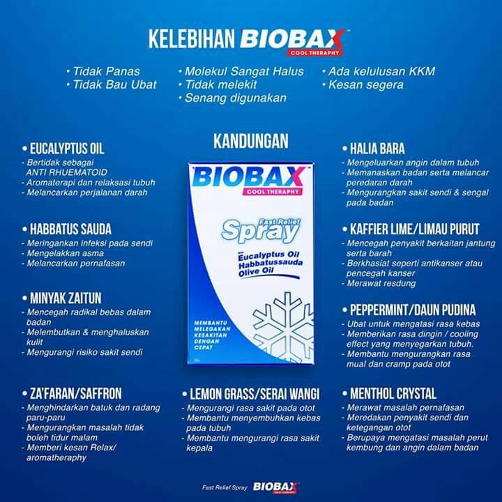 Kelebihan dan Kegunaan Biobax Cool Theraphy - spray,sapu 