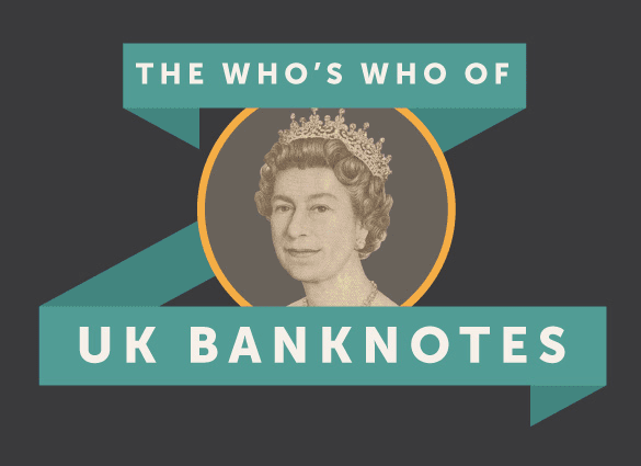 Image: The Who's Who Of UK Banknotes