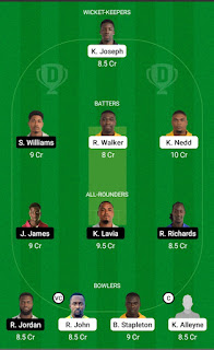 SPB-vs-FCS-dream11-fantasy-team-prediction