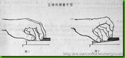 images2