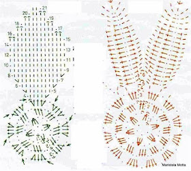 diagrammes maniques fleurs au crochet 
