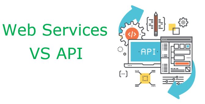 Difference Between API and Web Service - QA Automation