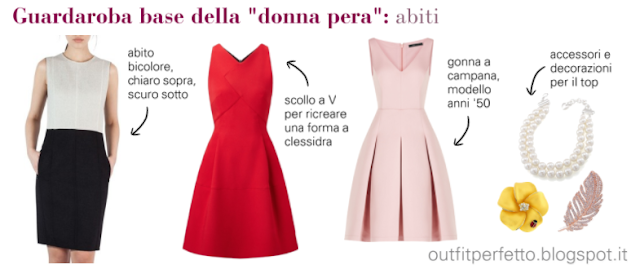 CONSULENZA DI MODA: guardaroba base della "donna pera"!