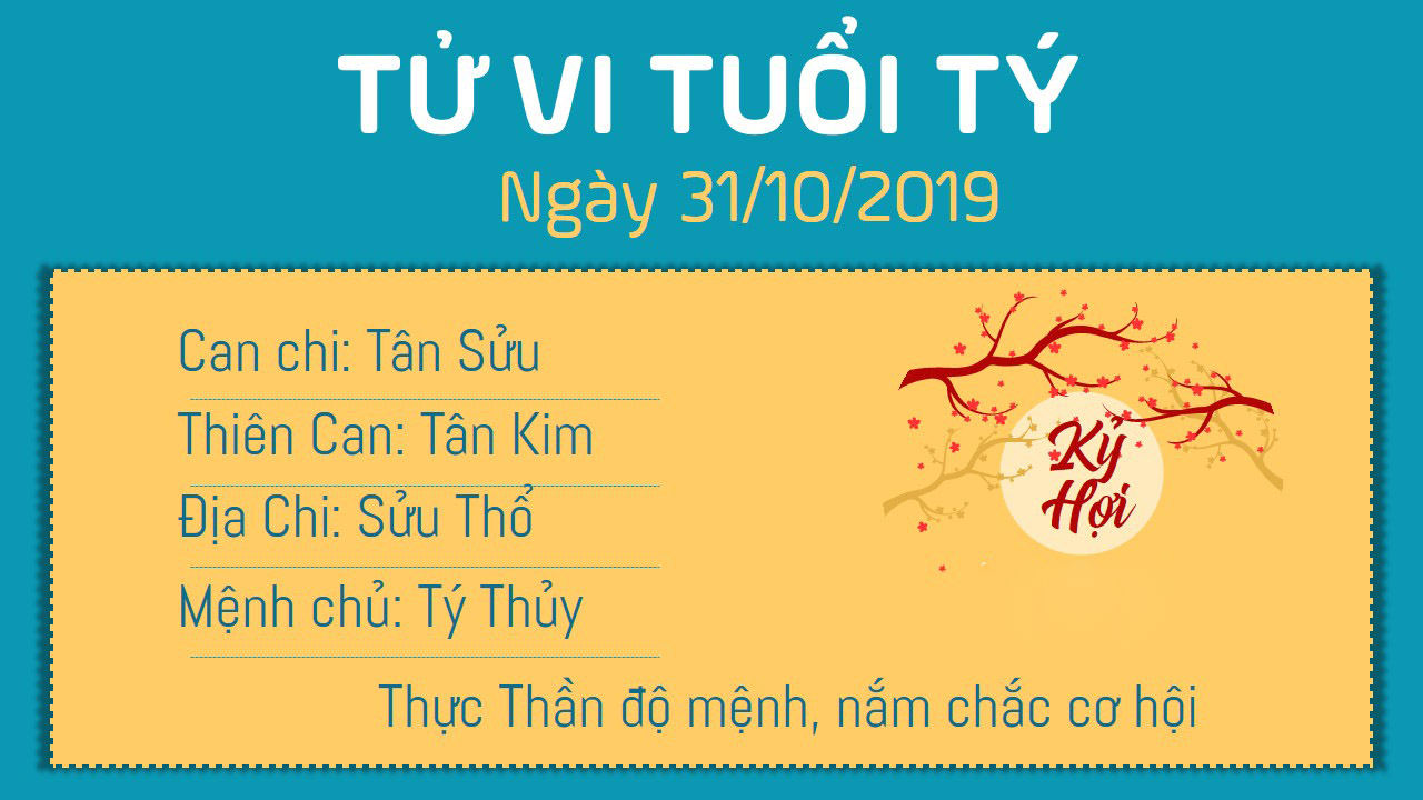 Tử vi thứ 5 ngày 31/10/2019 của 12 con giáp: Dần dư dả, Thìn rắc rối