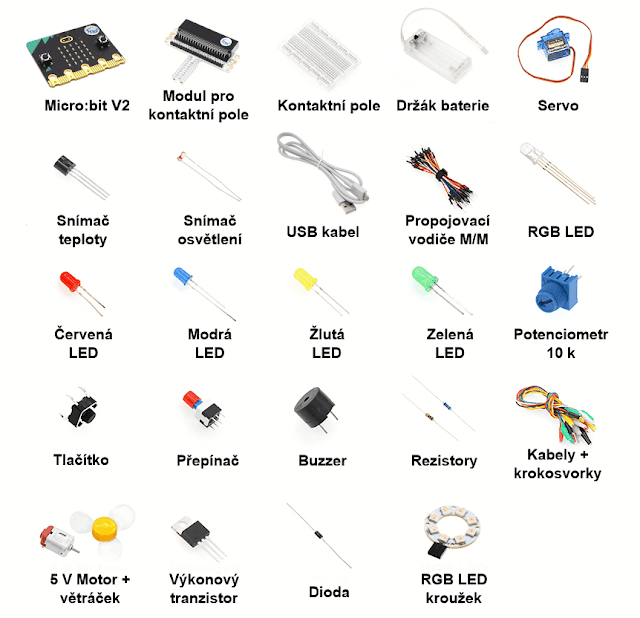 Starter Kit – přehled součástek