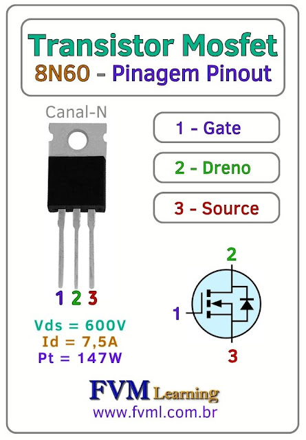 Datasheet-Pinagem-Pinout-Transistor-Mosfet-Canal-N-8N60-Características-Substituição-fvml