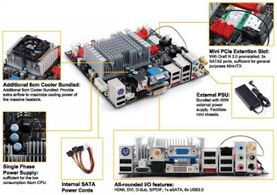 Inno3D introduces nVidia ION motherboard in image gallery